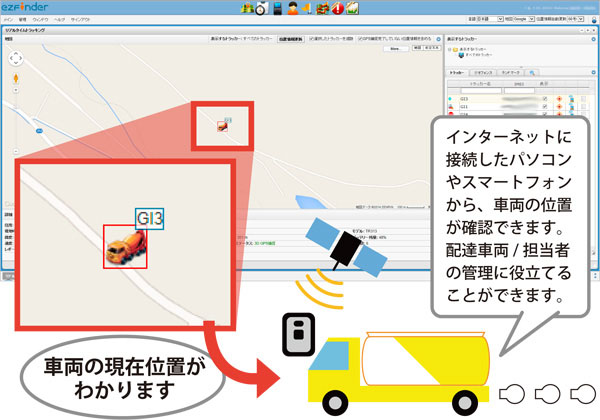 配達車両/担当者の現在位置確認