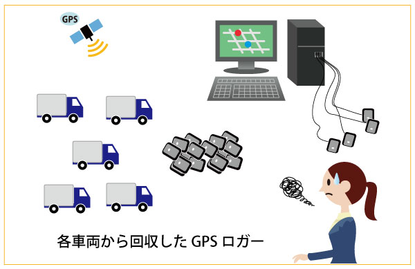 複数のロガーからデータを回収