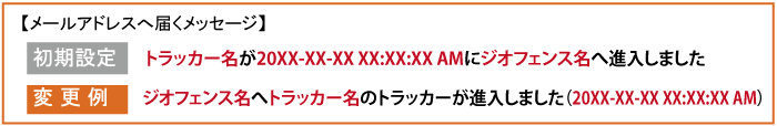 メッセージ変更例