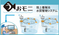 陸上養殖池水質管理システム「うおモニ」