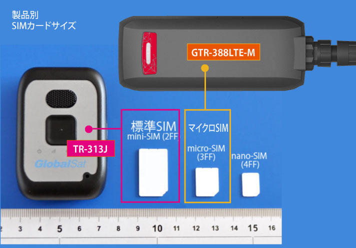 GTR-388J12