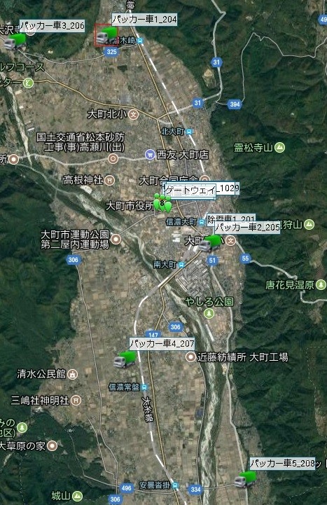 Kerlink SPNを用いた多目的実証実験